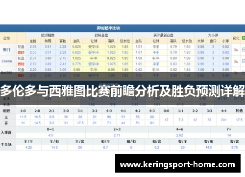 多伦多与西雅图比赛前瞻分析及胜负预测详解