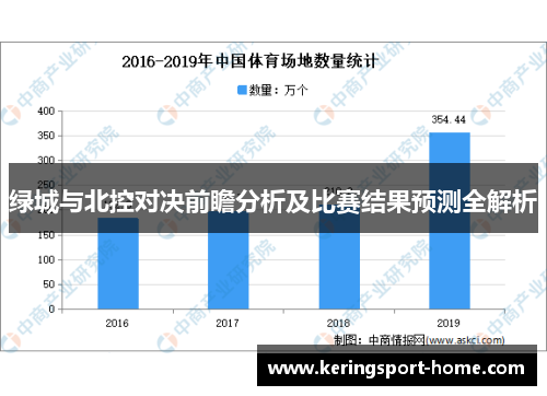 绿城与北控对决前瞻分析及比赛结果预测全解析